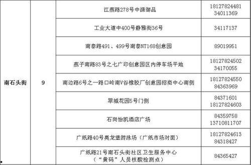 南沙病例爆料最新情况,追踪病毒变异与防控措施强化